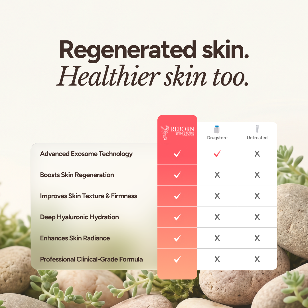 pHformula MESO X Boost | Advanced Skin Regeneration Booster