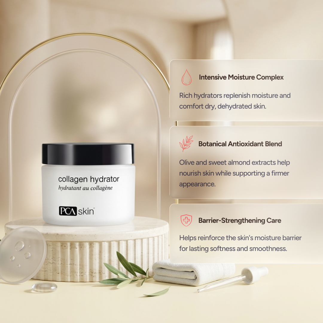 Collagen Hydrator