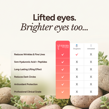 Hyalogy Eye Moistlift