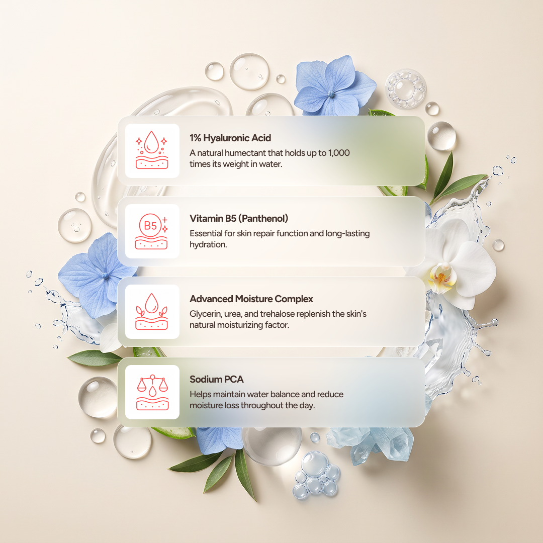 Hydrating B5 Masque