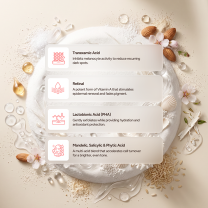 MeLine 05 Pigment Home Mask