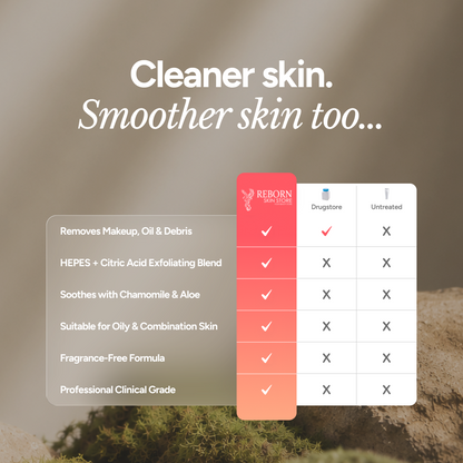 SkinCeuticals Simply Clean