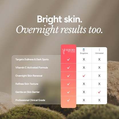 pHformula VITA C Bright Overnight Mask